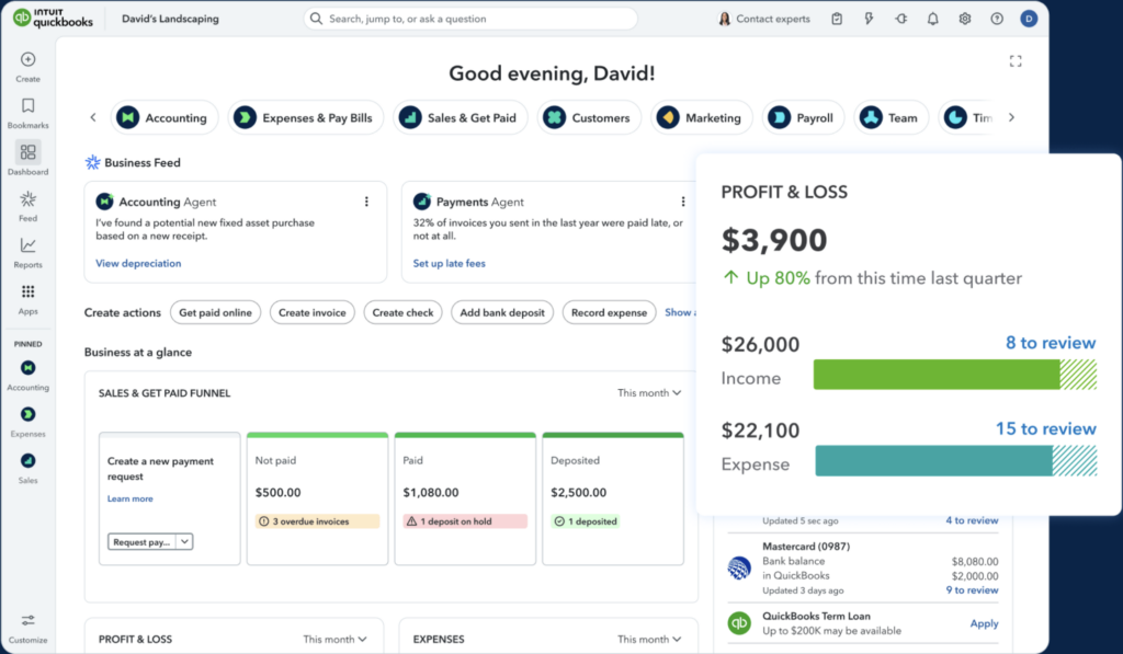 Panel de control de QuickBooks Online con embudo de ventas y resumen de pérdidas y ganancias